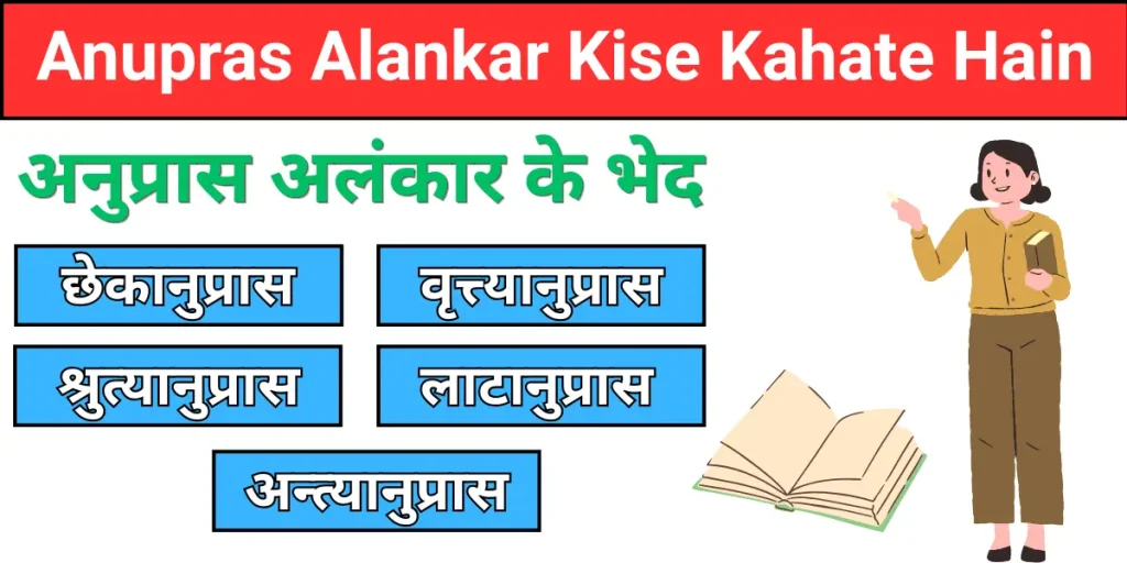 Anupras Alankar